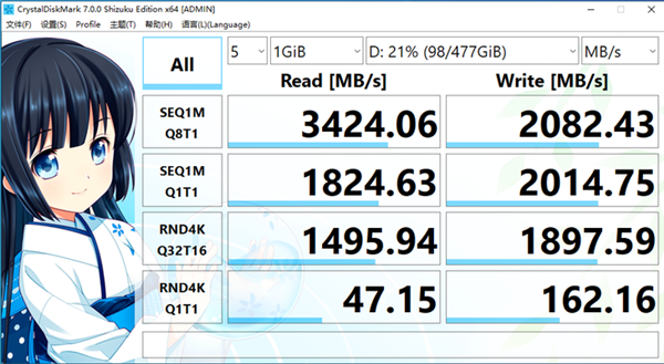 ӵдоSSD Pro NVMe