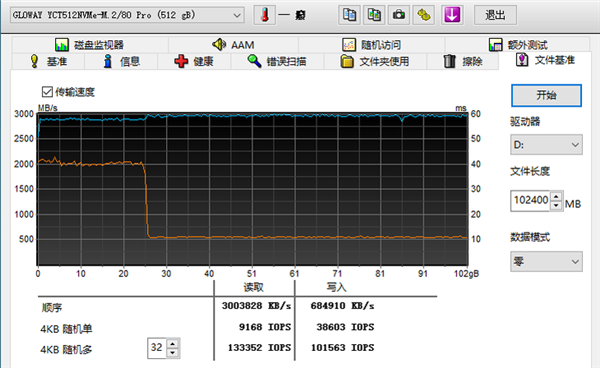 ӵдоSSD Pro NVMe