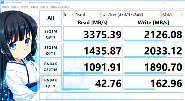 ӵдоSSD Pro NVMe