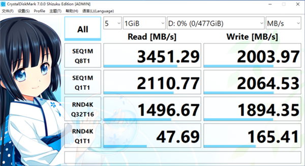 ӵдоSSD Pro NVMe