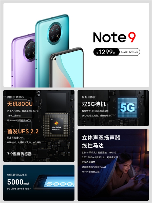 һǧԪRedmi Note 9100% 1299Ԫ