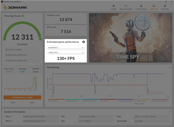 3DMarkֽܷˣֱPKͬ