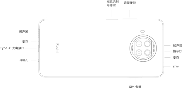 Redmi Note 9 Pro 1599Ԫ߾ƶ