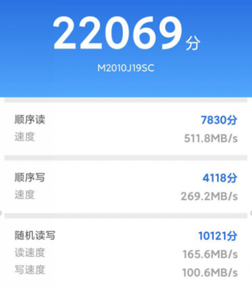 С Redmi Note 9 4G֣6000mAh