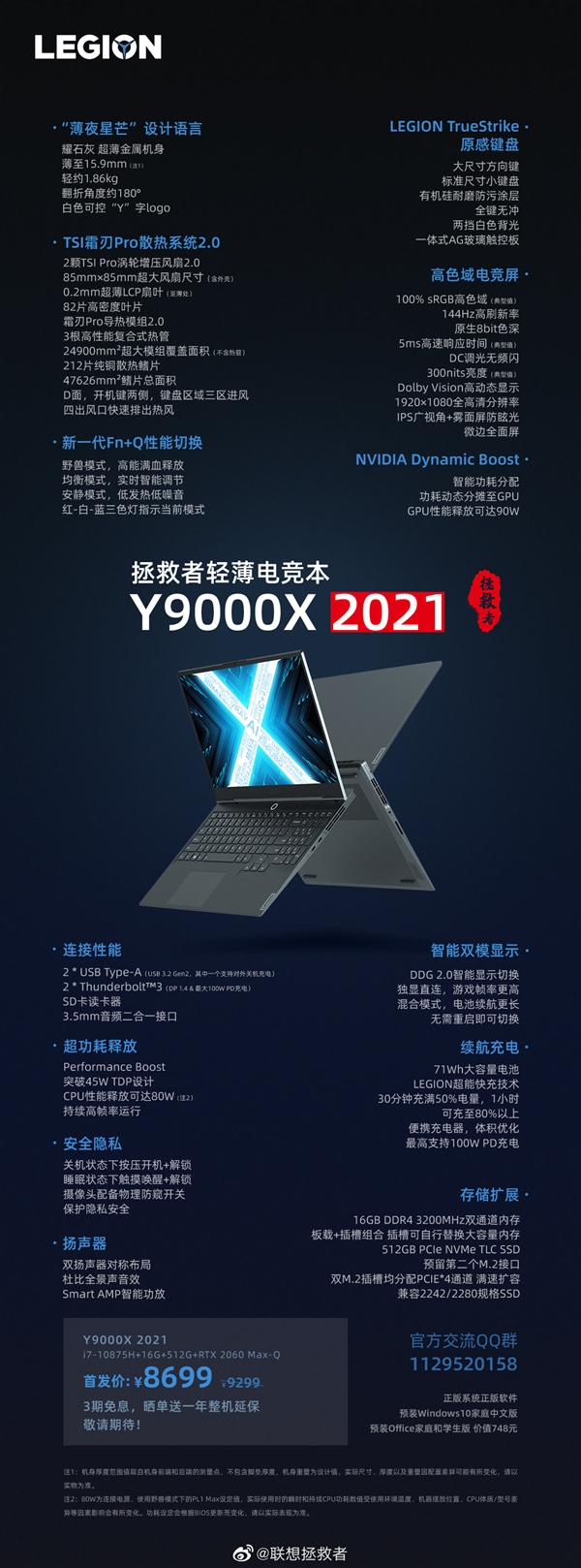 һͼϷY9000X/R9000X 2021۸AMD YES