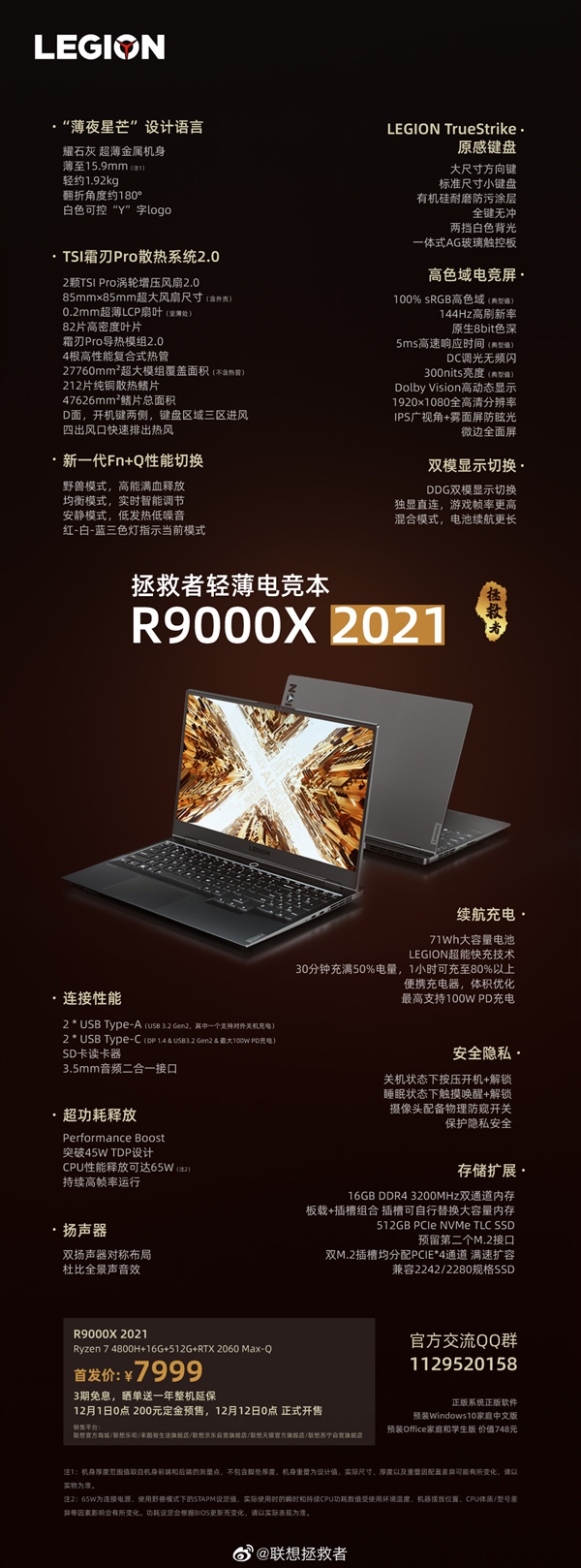 һͼϷY9000X/R9000X 2021۸AMD YES