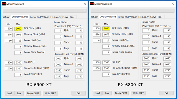 3GHzǸAMD RX 6900 XTȥ