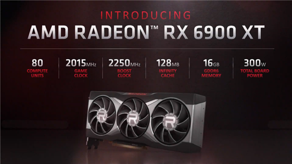 AMD 6900XTܷع⣺6800XT12%RTX 3090