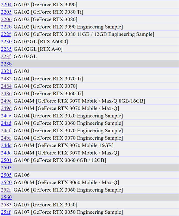 NVIDIA 9¿κǸAMD