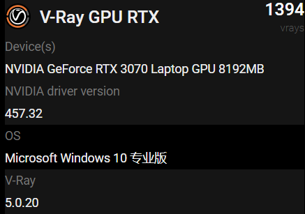 ƶRTX 3070׷أRTX 3060 Ti