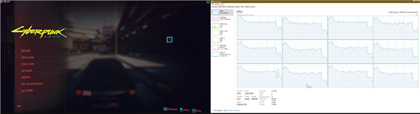 2077ŻAMDĸ롢CPUܴ