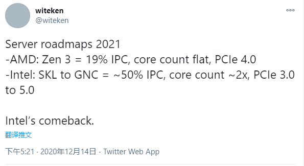 IPCܴ50% Intel 2021߹սZen3