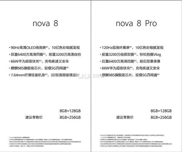 Ϊnova 8ϵϸع⣺7nm985