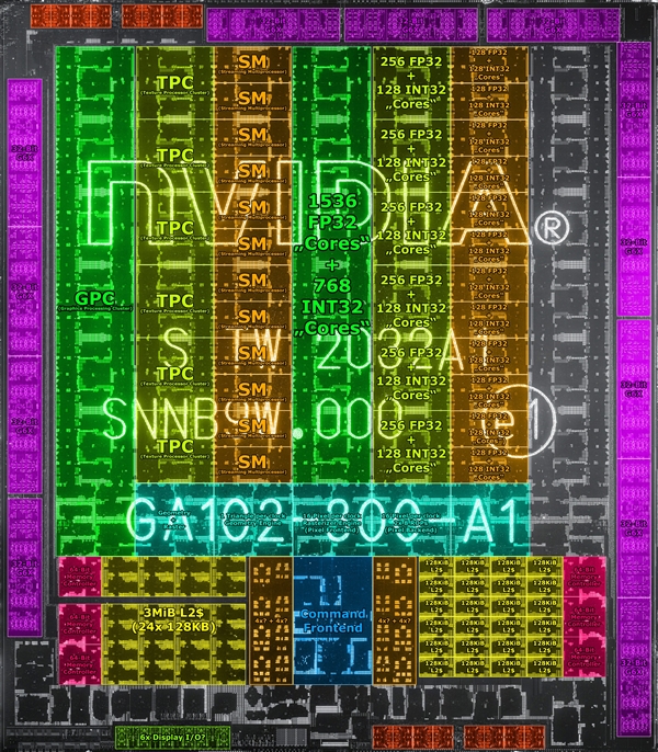 283ھܹޣ΢¿NVIDIA RTX 30