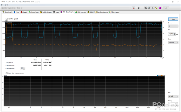 йо˭ǿNVMe SSD۷Ծ PC005 VSPRO