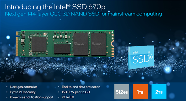 IntelѼSSD 670p144QLC