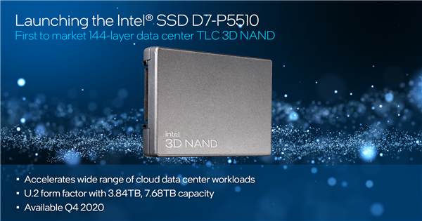 Intelȫ׷144QLC SSD30.72TBTLC