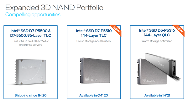 Intelȫ׷144QLC SSD30.72TBTLC