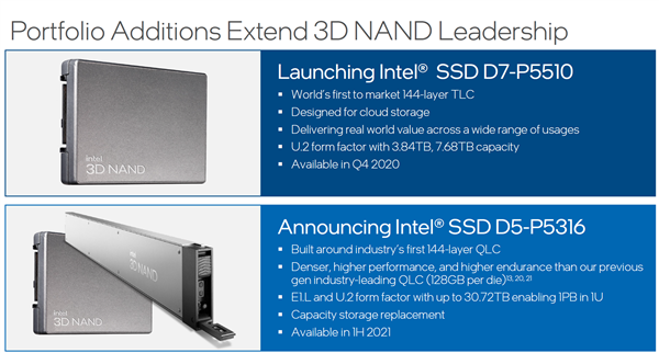 Intelȫ׷144QLC SSD30.72TBTLC