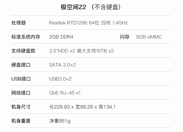 1099Ԫ ռ䷢˫NAS32TB һͬٶ