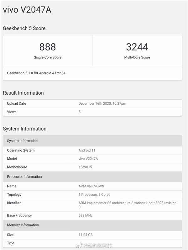 vivo X60 Pro׸GeekBench5ܷع⣺׷Exynos 1080