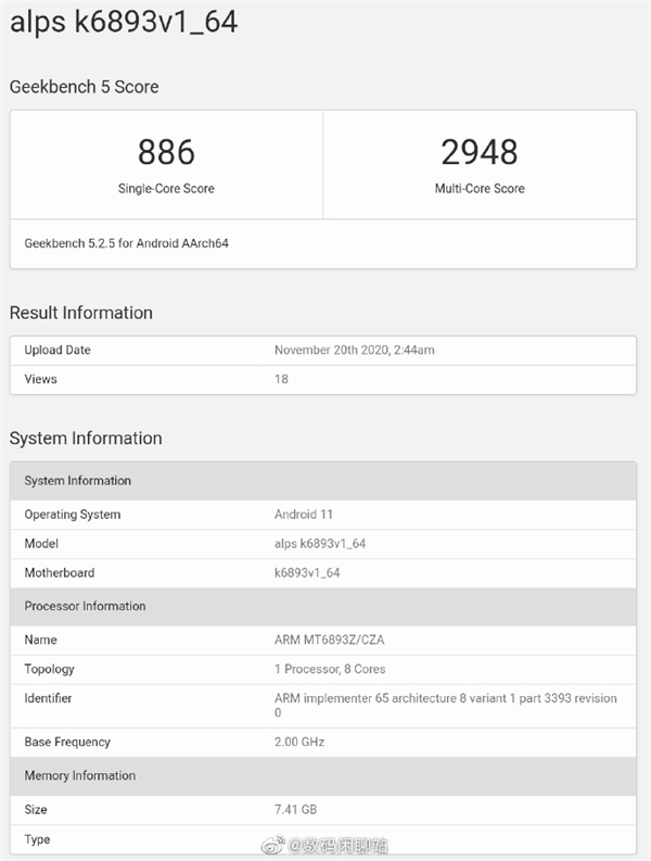 vivo X60 Pro׸GeekBench5ܷع⣺׷Exynos 1080