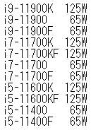 Intel 11޺Fϵع⣺Ψi9-11900KF