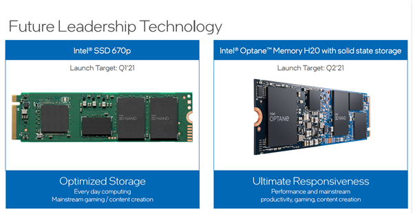 Intel SSD׷144QLC棺ضǻ