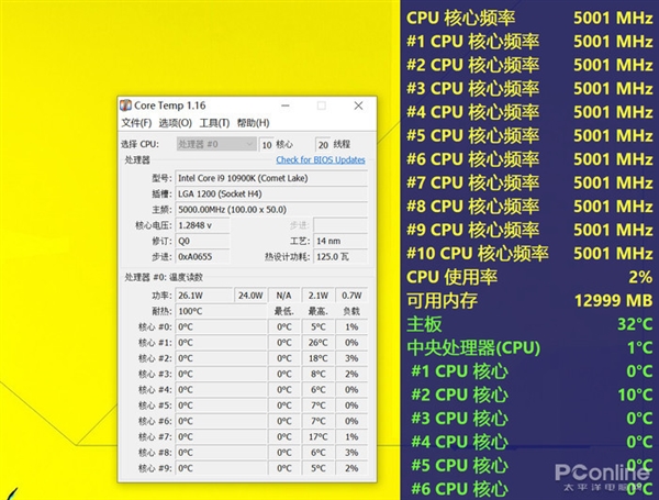 ML360 Sub-Zeroˮɢ֣CPUѹ0