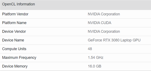 RTX 3080/3070ʼǱԿʵ˸