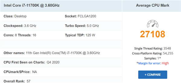 i7-11700K PassMarkܷй¶15ѹ7 5800X