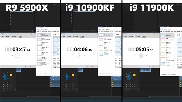 Intel 11콢i9-11900Kܷ֣ȳ5000