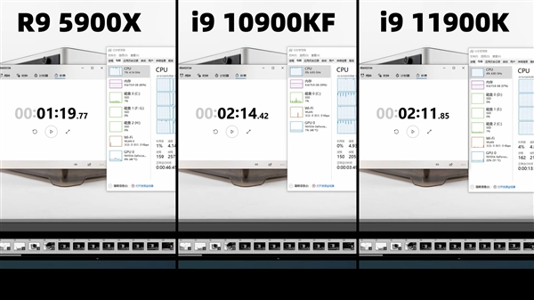 Intel 11콢i9-11900Kܷ֣ȳ5000