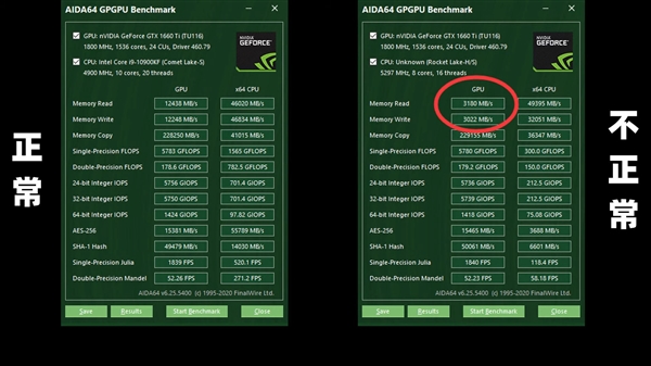 Intel 11콢i9-11900Kܷ֣ȳ5000