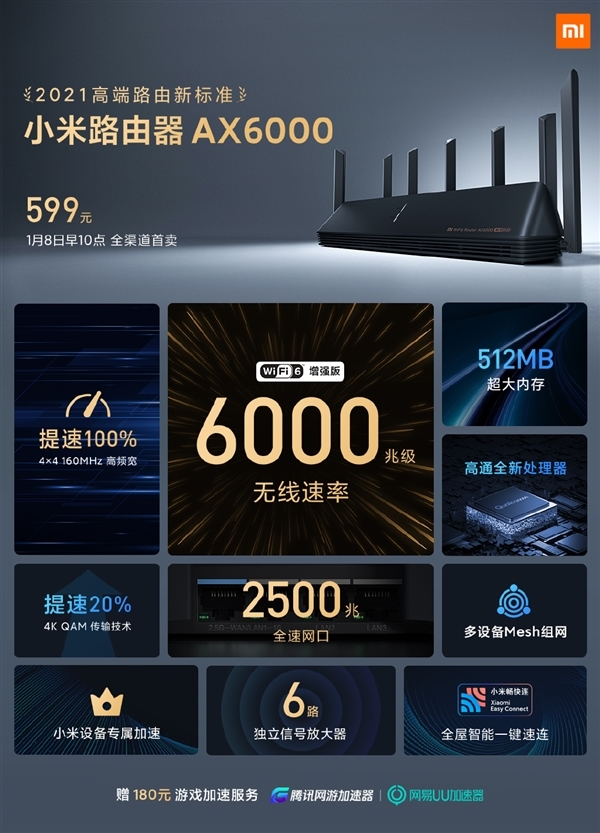 ׷WiFi 6ǿ棡С·AX6000췢ۣ599Ԫ