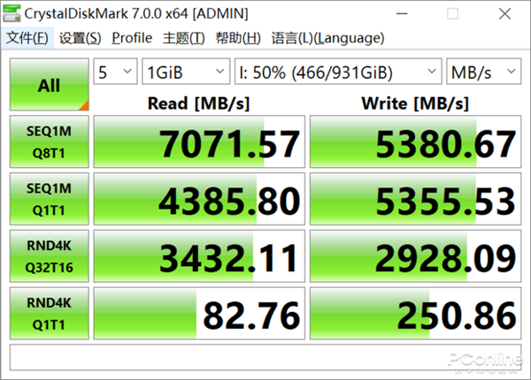 SN850980 PROԱȣ˭Ŀǰ򵽵SSD