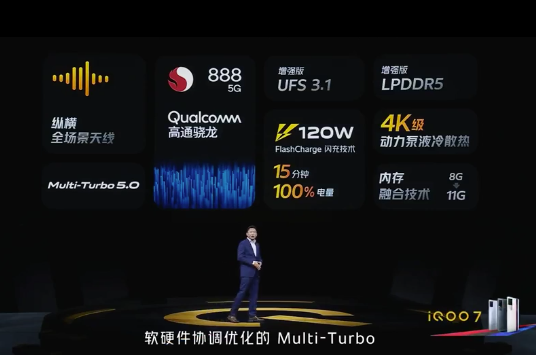 3798 iQOO 7ʽǳ˫˫˫ѼȫϷ 