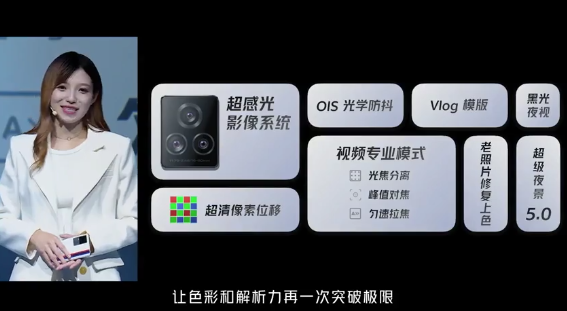 3798 iQOO 7ʽǳ˫˫˫ѼȫϷ 