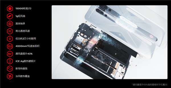 ֹ888 ħ6ԤȺ¯120Wӳ