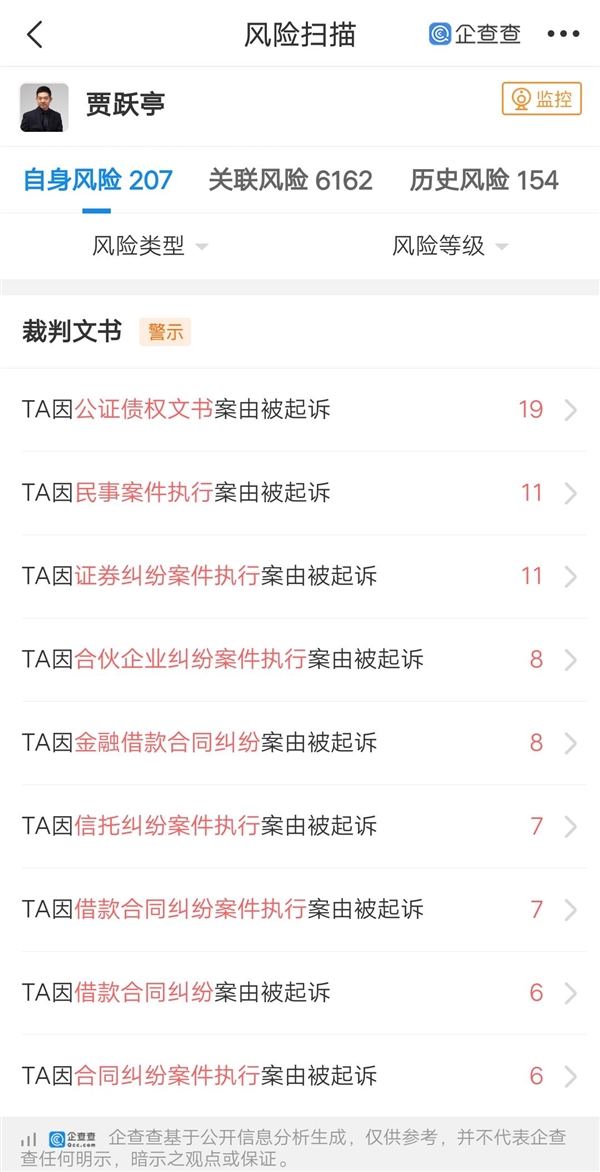 Ծͤޱ3000򷿲ǿ 29޸ 10ʧűִ