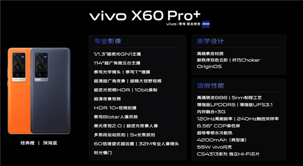 vivo X60 Pro+ۼ۹12+256GBֻҪ5998Ԫ