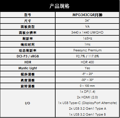 ΢Ƴ1000R2KʾMPG343CQR165Hzˢ