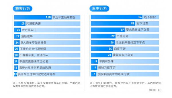 ε˳糵2020ȱ棺ɧռ19%