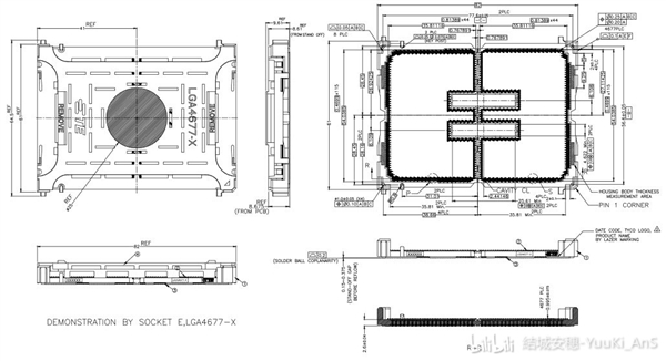 DDR5PCIe 5.0ȫ׷Intel 10nm´ǿȻع