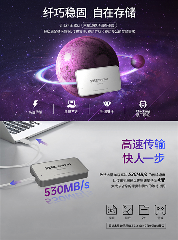 洢ľ10ƶSSD512GBֻ499Ԫ