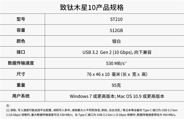 洢ľ10ƶSSD512GBֻ499Ԫ