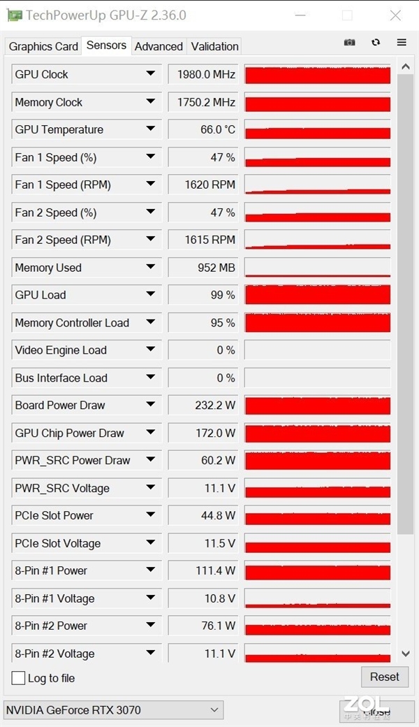 Կ GPU-Zô