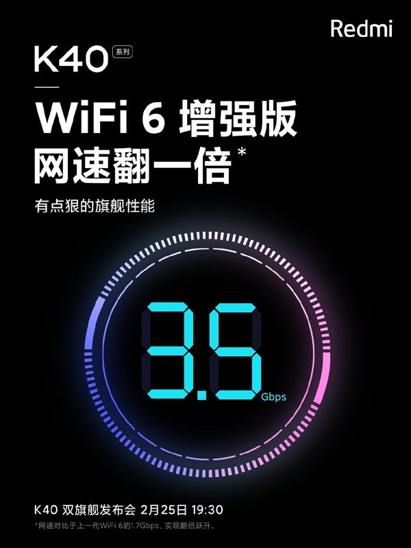 Redmi K40ϵ䱸Wi-Fi 6ǿ棺2.1