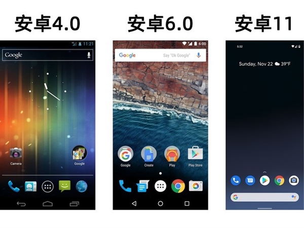 ѧϰ Android 12