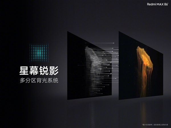 Redmi MAX 86寸电视发布：带包装能进99.9%电梯、只要7999元